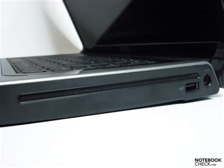 Core usage of my Dell studio 1557