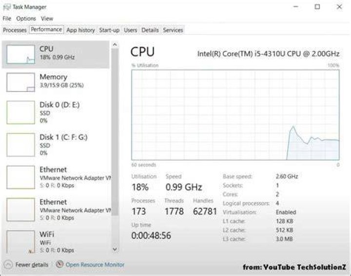 CPU speed stuck at 798 MHz