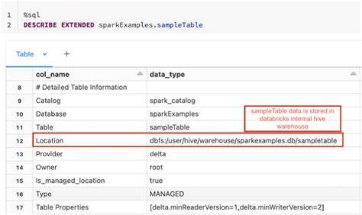 Create hive table using 