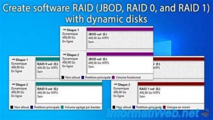 Create JBOD or RAID 0 on a Windows Drive