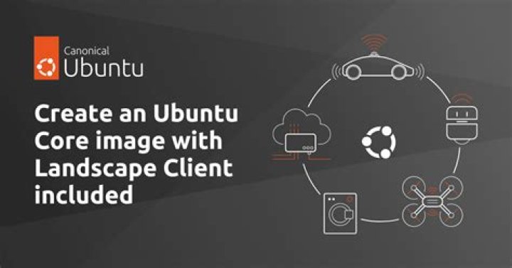 Creating repositories under Ubuntu Landscape