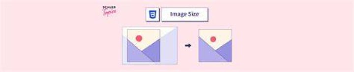 CSS Image size, how to fill, but not stretch?