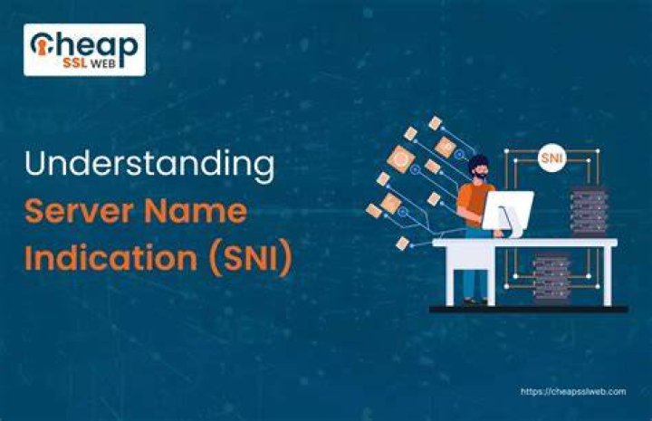 curl and sni-enabled server