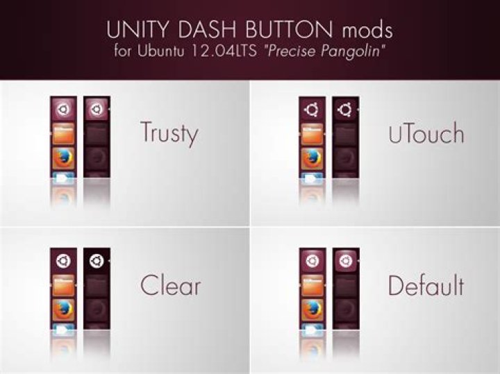 Dash Button in Unity Launcher