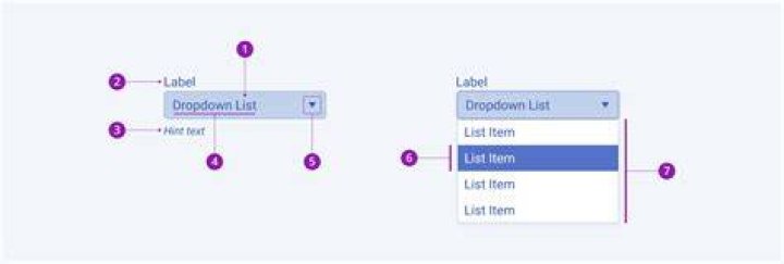 dbc.Select() setting dropdown to required doesn't automatically outline an empty dropdown in DASH