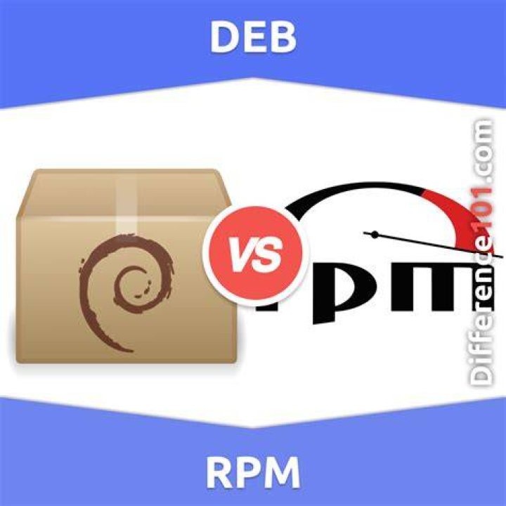 .deb equivalents to .rpm commands