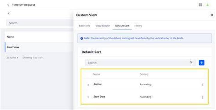 Default sorting