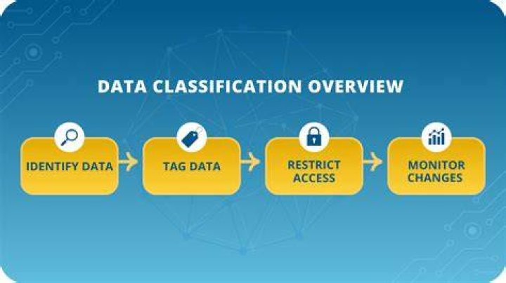 Define empty data.table directly with the correct data type