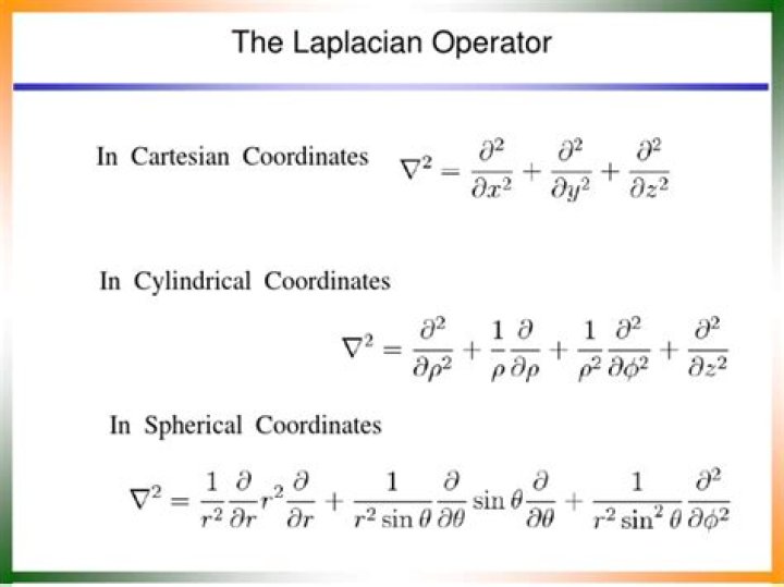 Definition Laplace operator on $H^1_0(\Omega)$