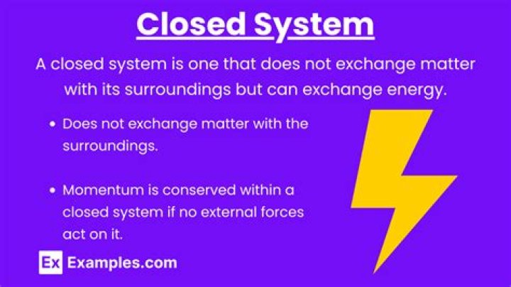 Definition of closed subscheme
