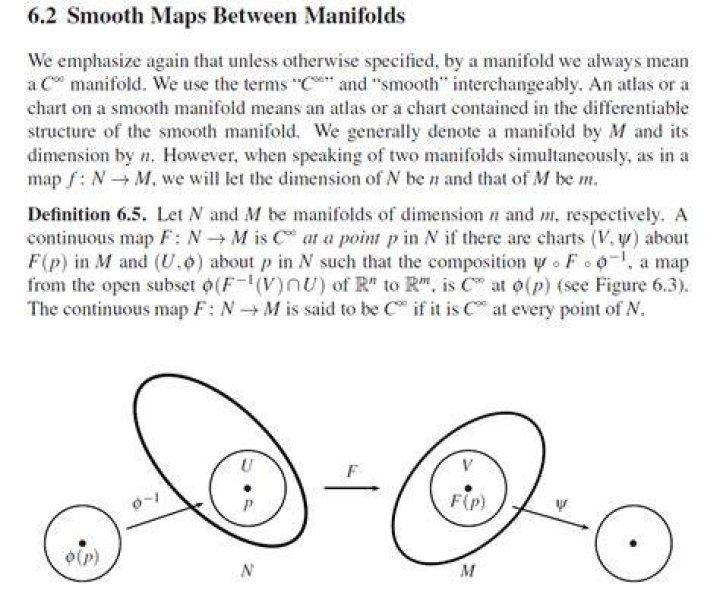 Definition of Maximal atlas
