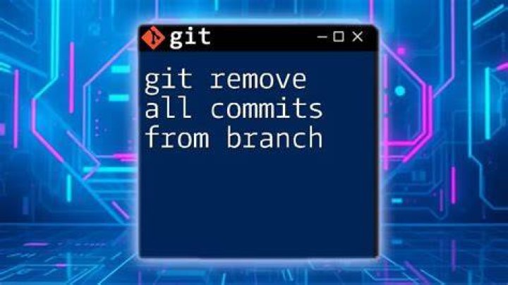Delete commits from a branch in Git