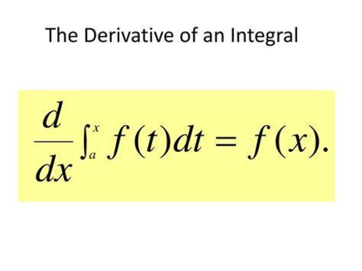 Derivative of Integral