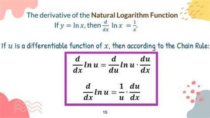 Derivative of $(\ln x)^e$ [duplicate]