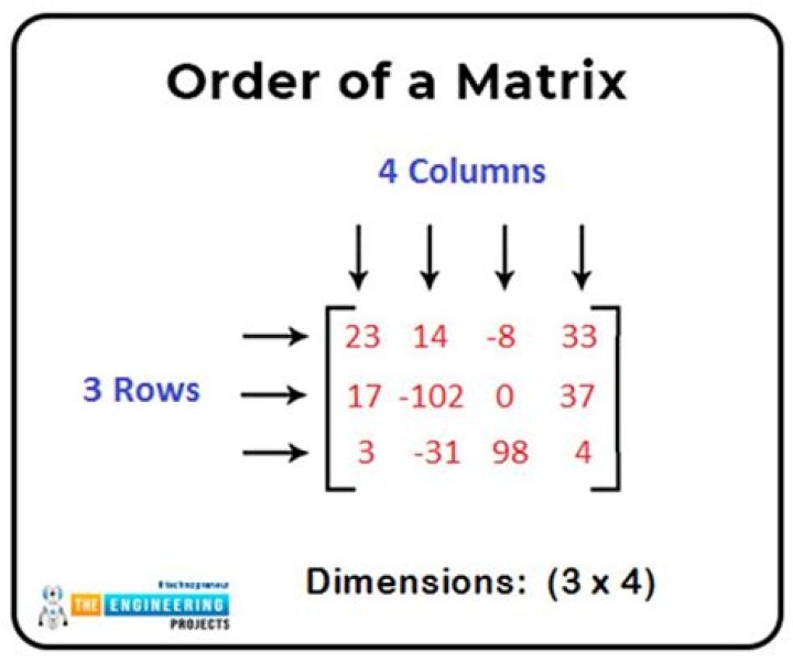 determinant of a very large matrix in MATLAB