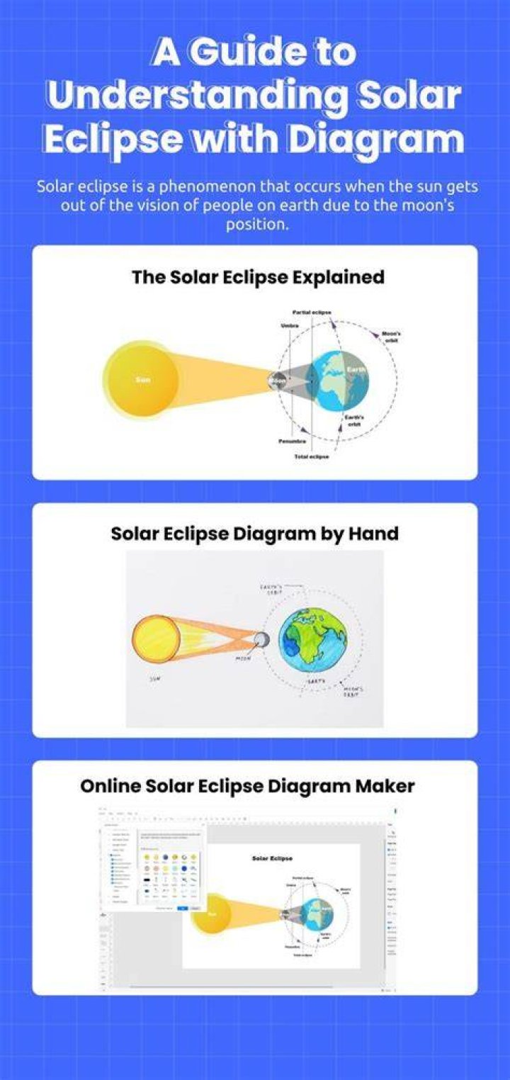 Diagram from Eclipse documentation