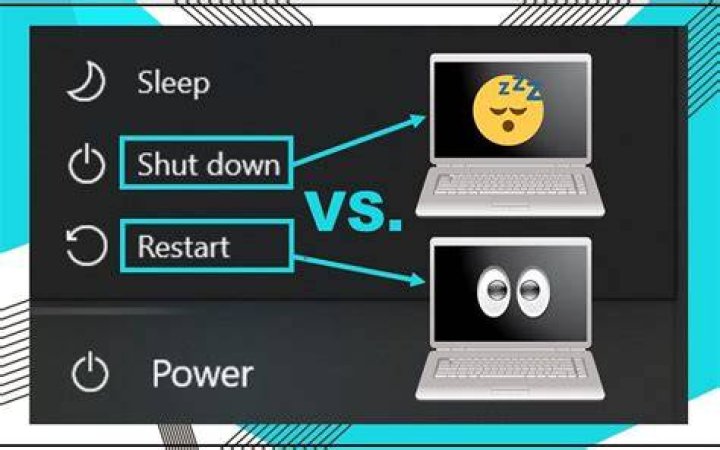 Difference between shutdown ( power off ) and restart ( reboot )