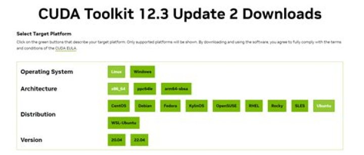 Different versions of CUDA on Ubuntu 18.04. Is it a problem?