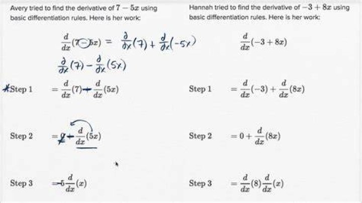 Directional derivative , finding a line equation