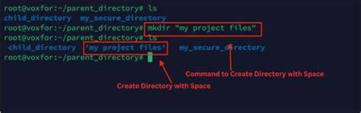 Directory is getting created with special characters in shell scripts (mkdir)