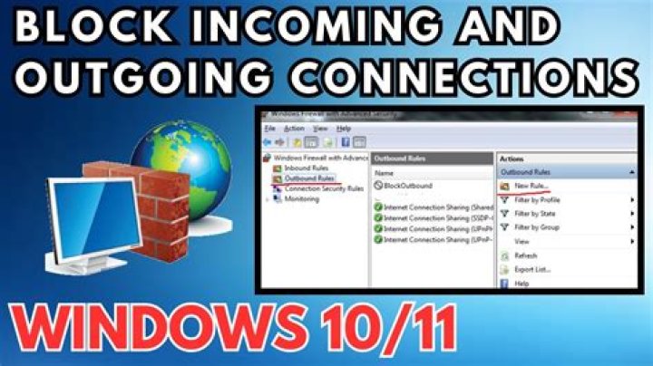 Display all incoming connections on my computer to block certain IP