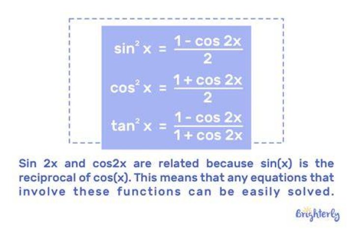 Do the Taylor series of $\sin x$ and $\cos x$ depend on the identity $\sin^2 x + \cos^2 x =1$?