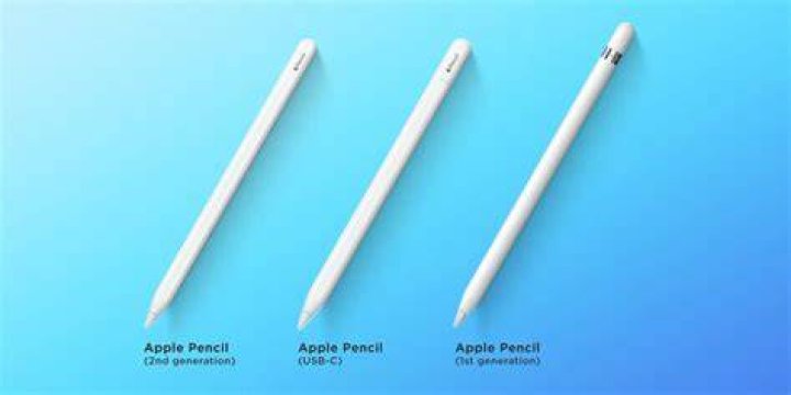 Do USB pens have a unique identifier?