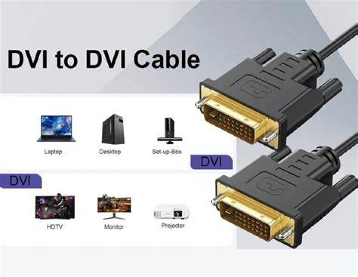Do video cables (DVI, VGA) exist that do not need to be screwed in? [duplicate]