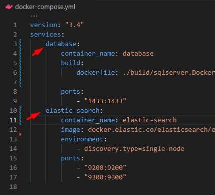 Docker error: invalid reference format: repository name must be lowercase