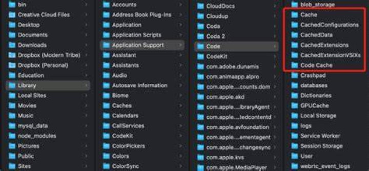 Does anyone know if VS-Code Cache's data anywhere other than `~/.cache`?