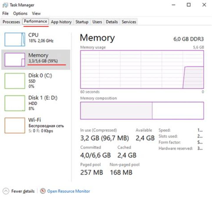 Does swap file usage increase disk I/O and CPU load?
