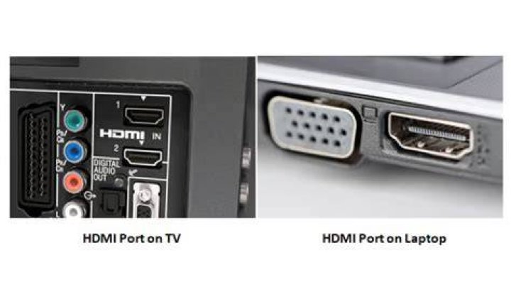 Does the HDMI port on a video card support audio?