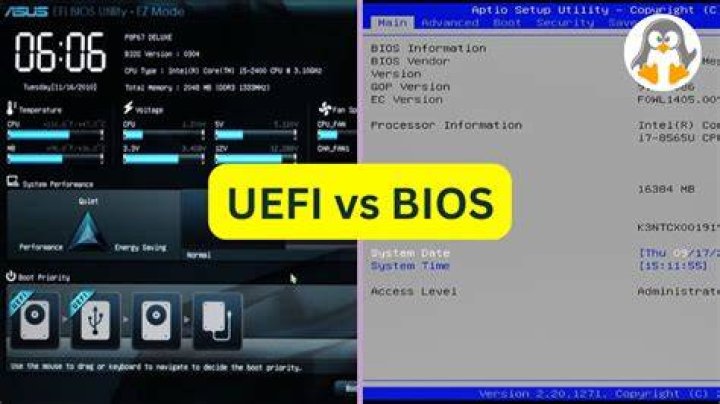 Does Ubuntu 22.04 require a UEFI instead of a BIOS?