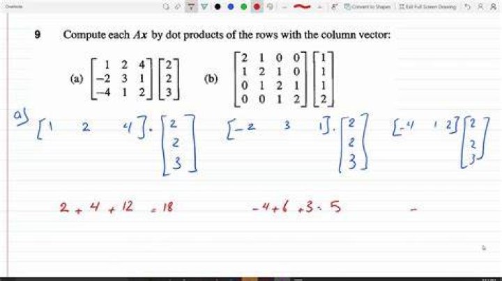 Dot product of a row vector and a column vector