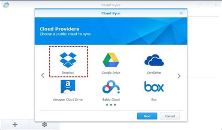dropbox sync stats