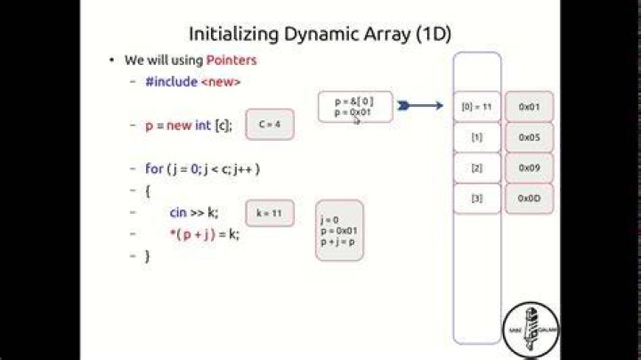 Dynamic array in C#