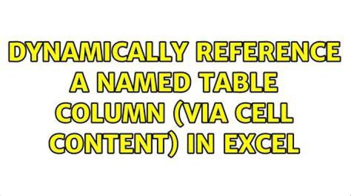 Dynamically reference a Named Table Column (via cell content) in Excel