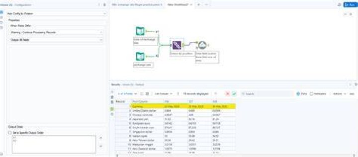 Dynamically rename header to 1,2,3,4,5