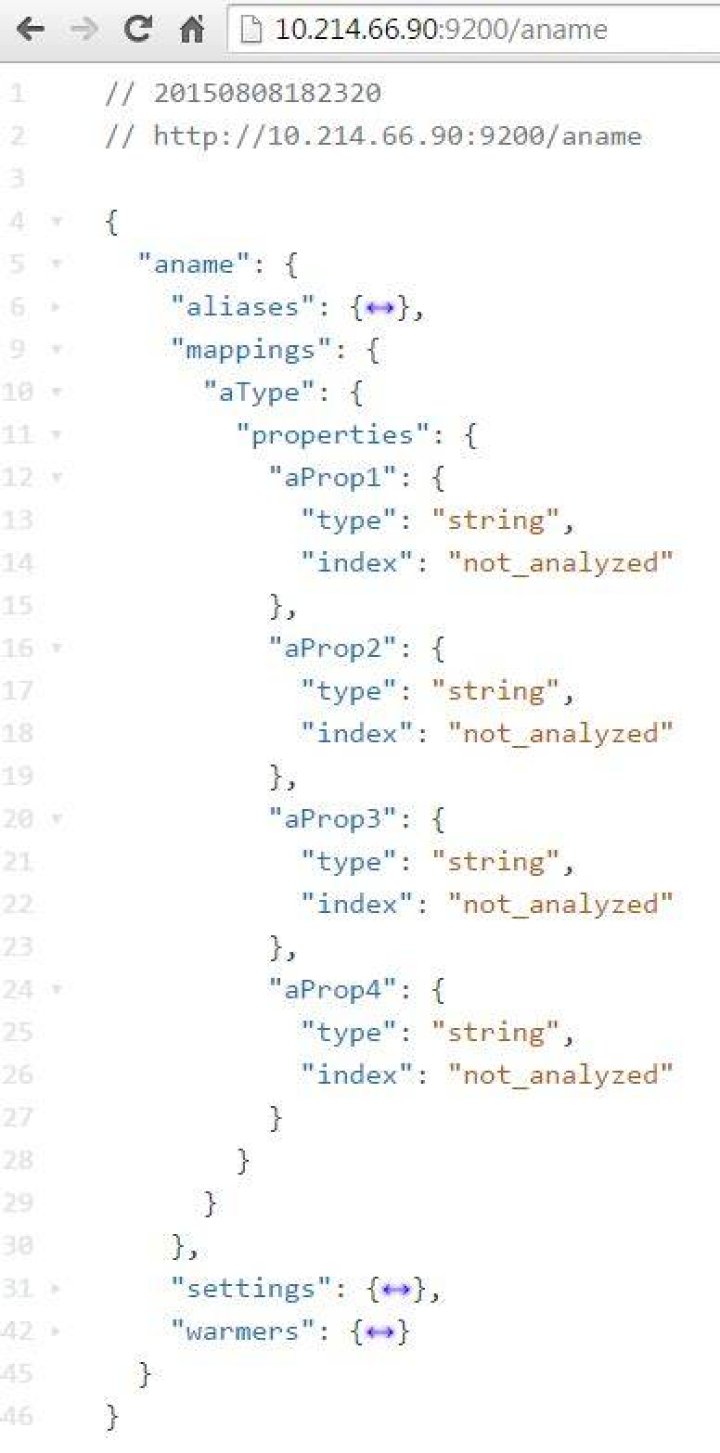 elasticsearch: create index with mappings using javascript