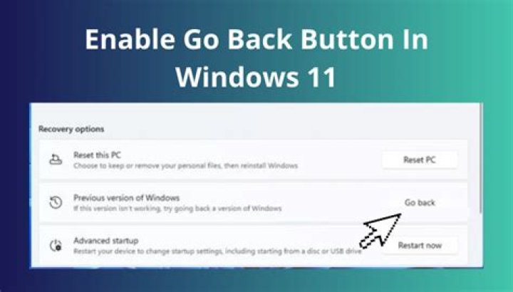 Enable Go Back button in Windows 11 After 10 Days