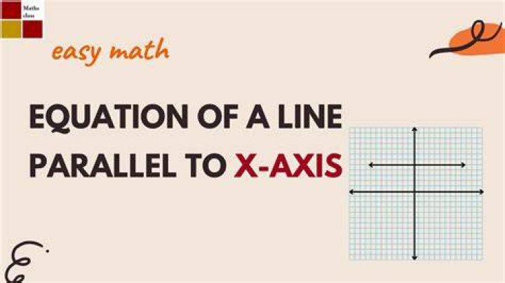 Equation for line parallel to z-axis and intersects x-axis at (x=k, y=0, z=0)