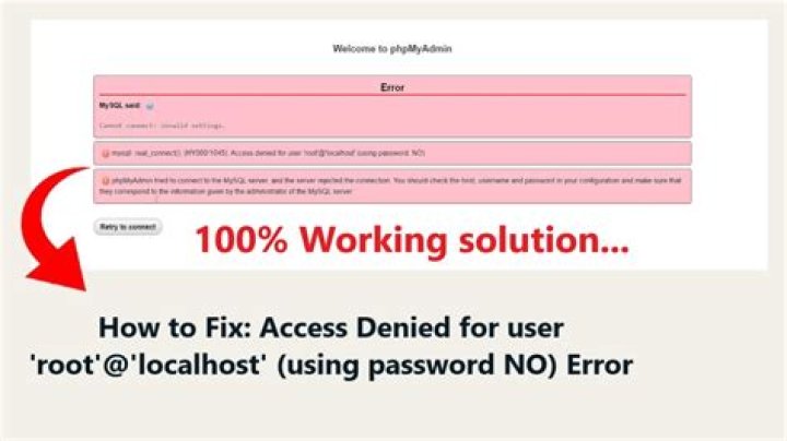 ERROR 1045(28000) : Access denied for user 'root@localhost' (using password: no )