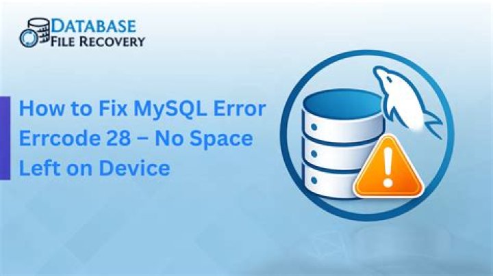 Error 2