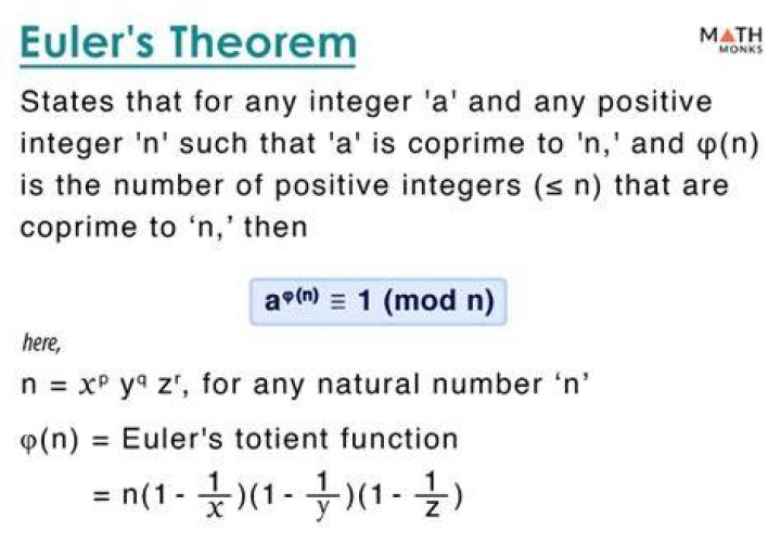 Euler theorem's inverse proposition in number theory