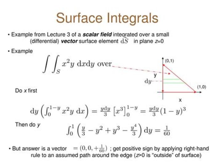 Evaluating a surface integral $\iint A.dS$
