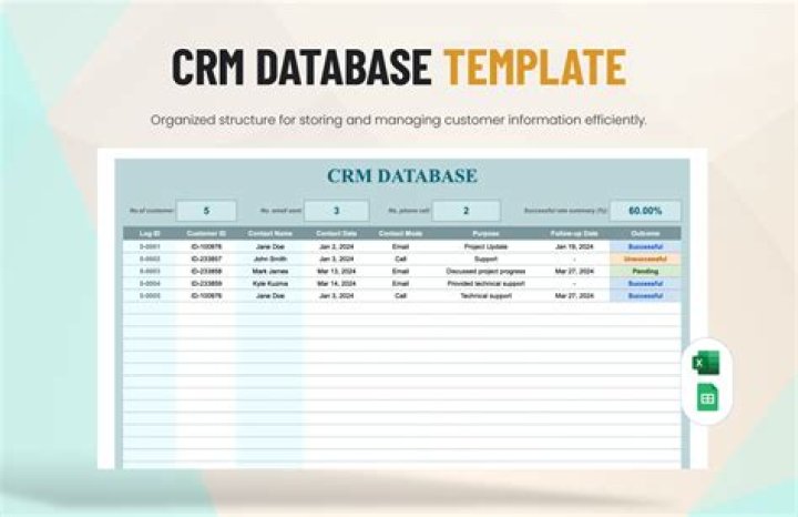 Example data layout
