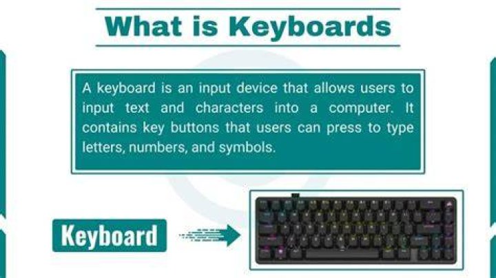 Example keyboard.