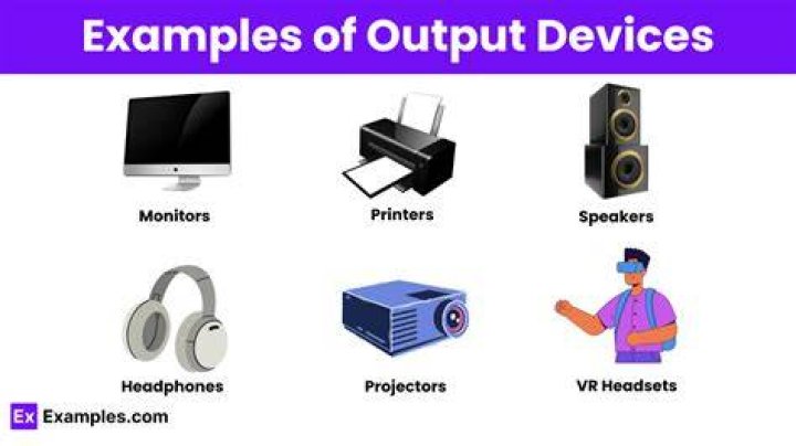 Example of Output