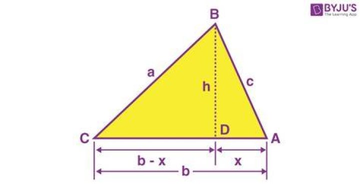 example with 3 sides