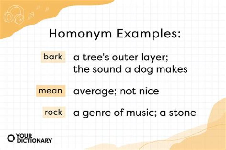 Examples